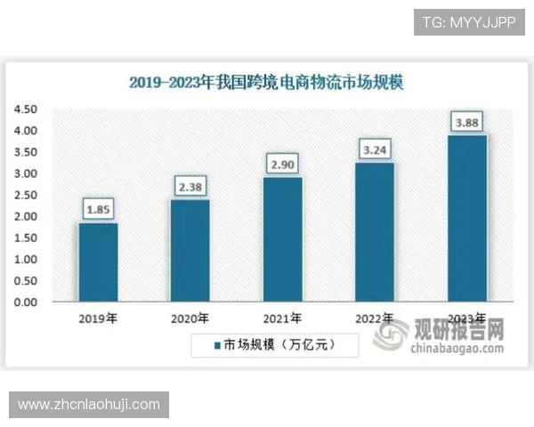 FG电子在电子制造行业中的创新实践与发展策略 FG电子在电子制造行业中的创新实践与发展策略