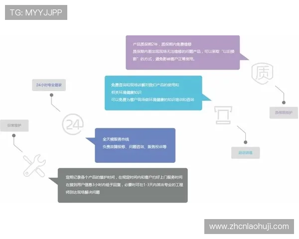 PA官网常见问题解答与客户支持服务,解决用户在使用过程中遇到的各种疑问 PA官网常见问题解答与客户支持服务,解决用户在使用过程中遇到的各种疑问