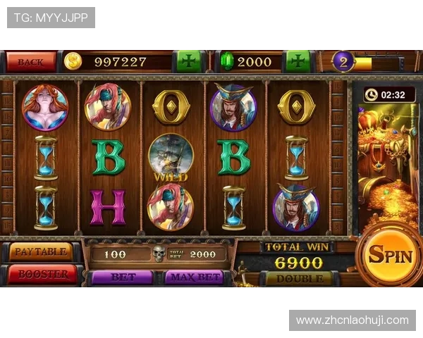 游戏机老虎机揭秘：探索不同类型老虎机的特色与玩法，助你轻松掌握游戏策略赢取大奖