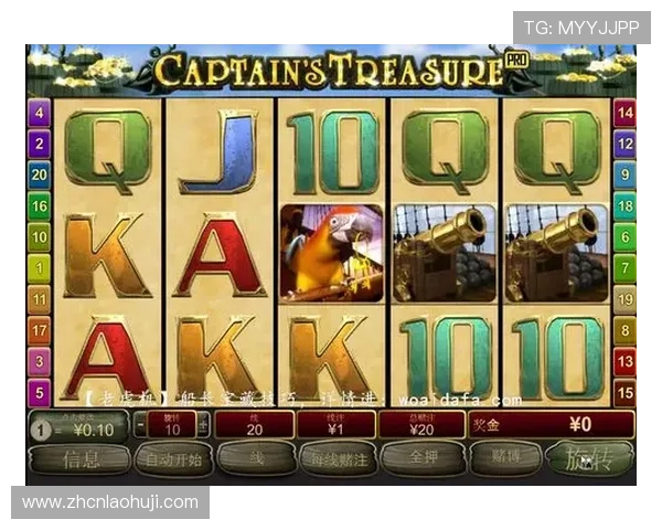 如何在老虎机游戏中快速上分，实用技巧与详细操作流程指南