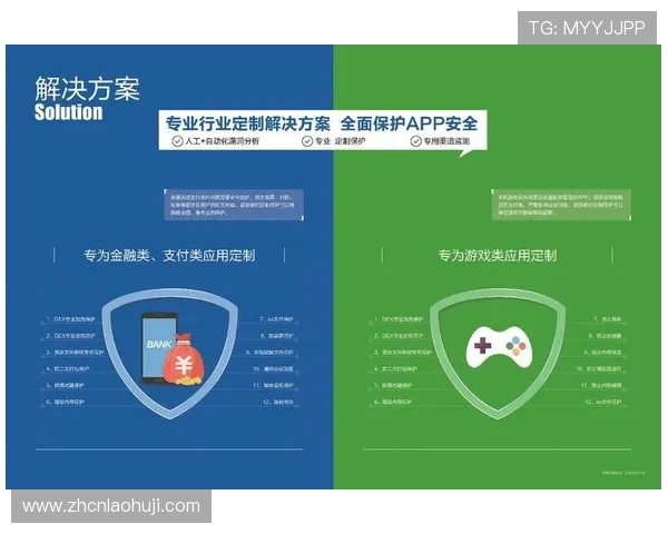 探索爱游戏开放平台的最新功能与创新玩法助力游戏开发者快速上线优质作品