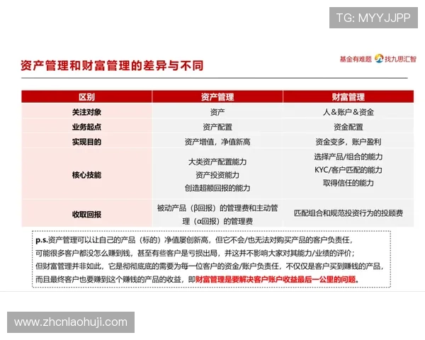 掌握凯发开户详细步骤及图片示意，确保每一步操作都清晰明了，快速开启游戏体验