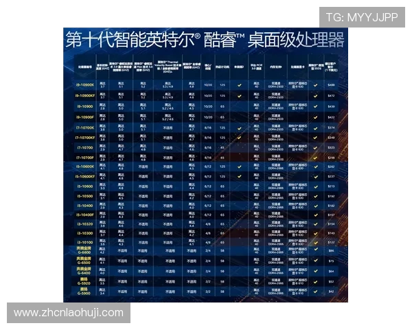 PG电子广东站多样化游戏类型推荐满足不同玩家的娱乐需求