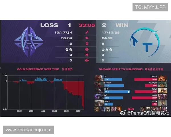 在tt电竞官网了解最新的电竞赛事奖金和奖励机制详情