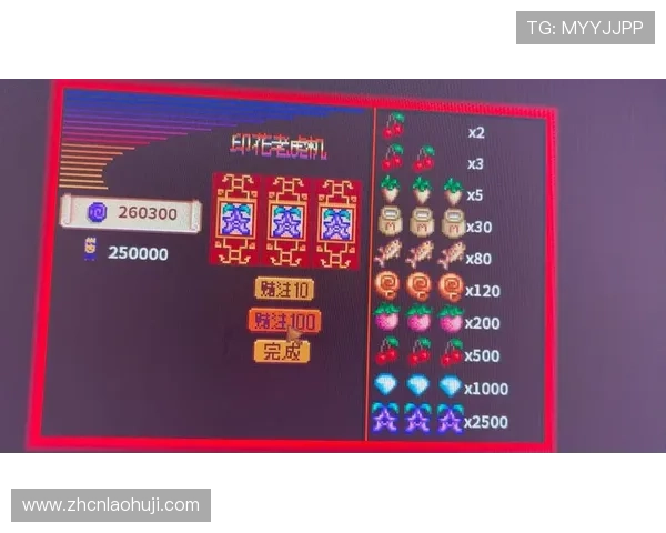 赚钱攻略：老虎机现金开户后如何选择合适的游戏